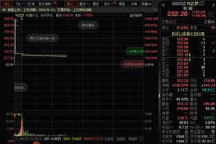 神准！白昊天半场9中7&三分2中2砍下16分3助